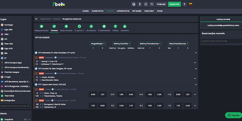 7bet lažybų puslapis
